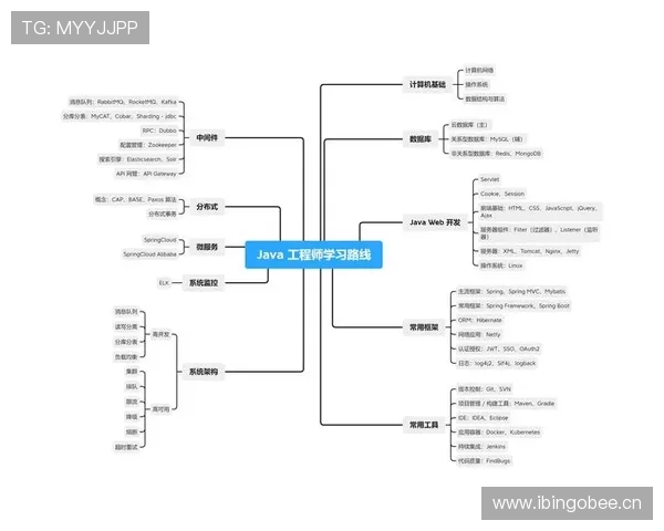 阿什拉夫:从速度爆点到稳定输出的成长轨迹 阿什拉夫:从速度爆点到稳定输出的成长轨迹